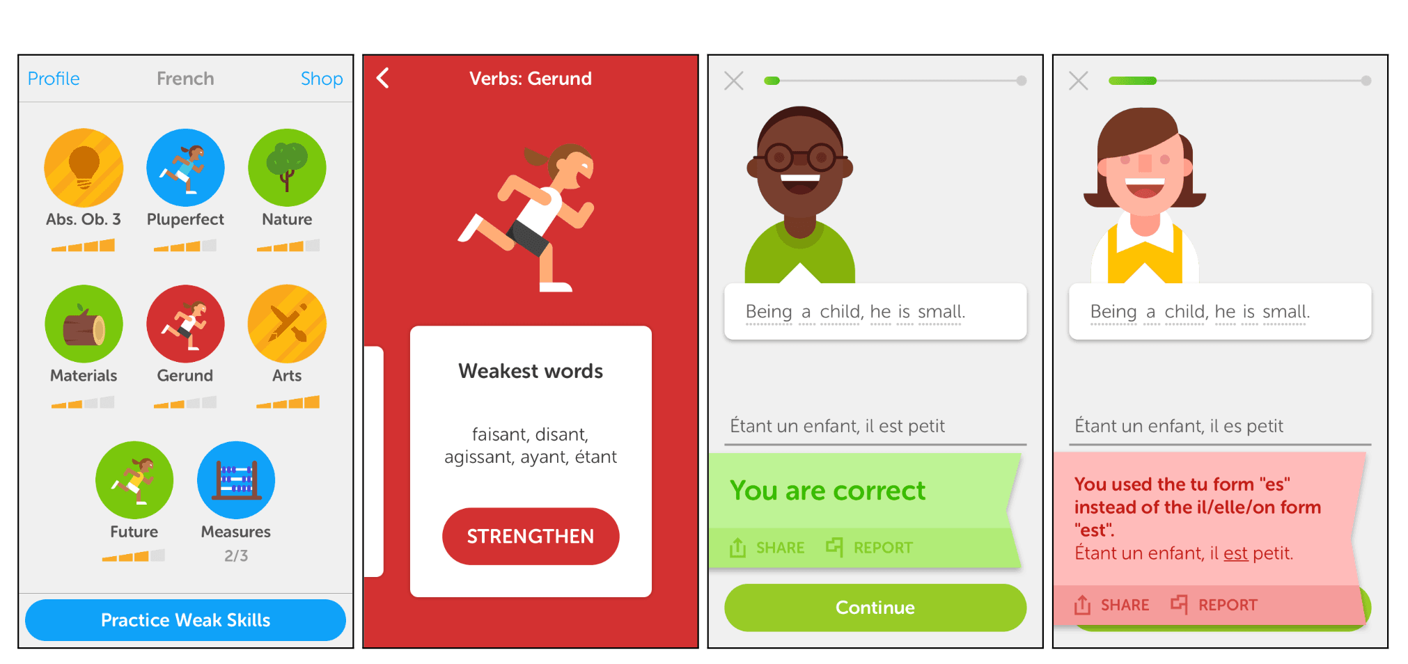 Four Duolingo screens: a French skill map with Practice Weak Skills, a Weakest words list for gerunds with a Strengthen button, a correct quiz answer, and an incorrect answer with a grammar correction explaining tu-form es vs il/elle est
