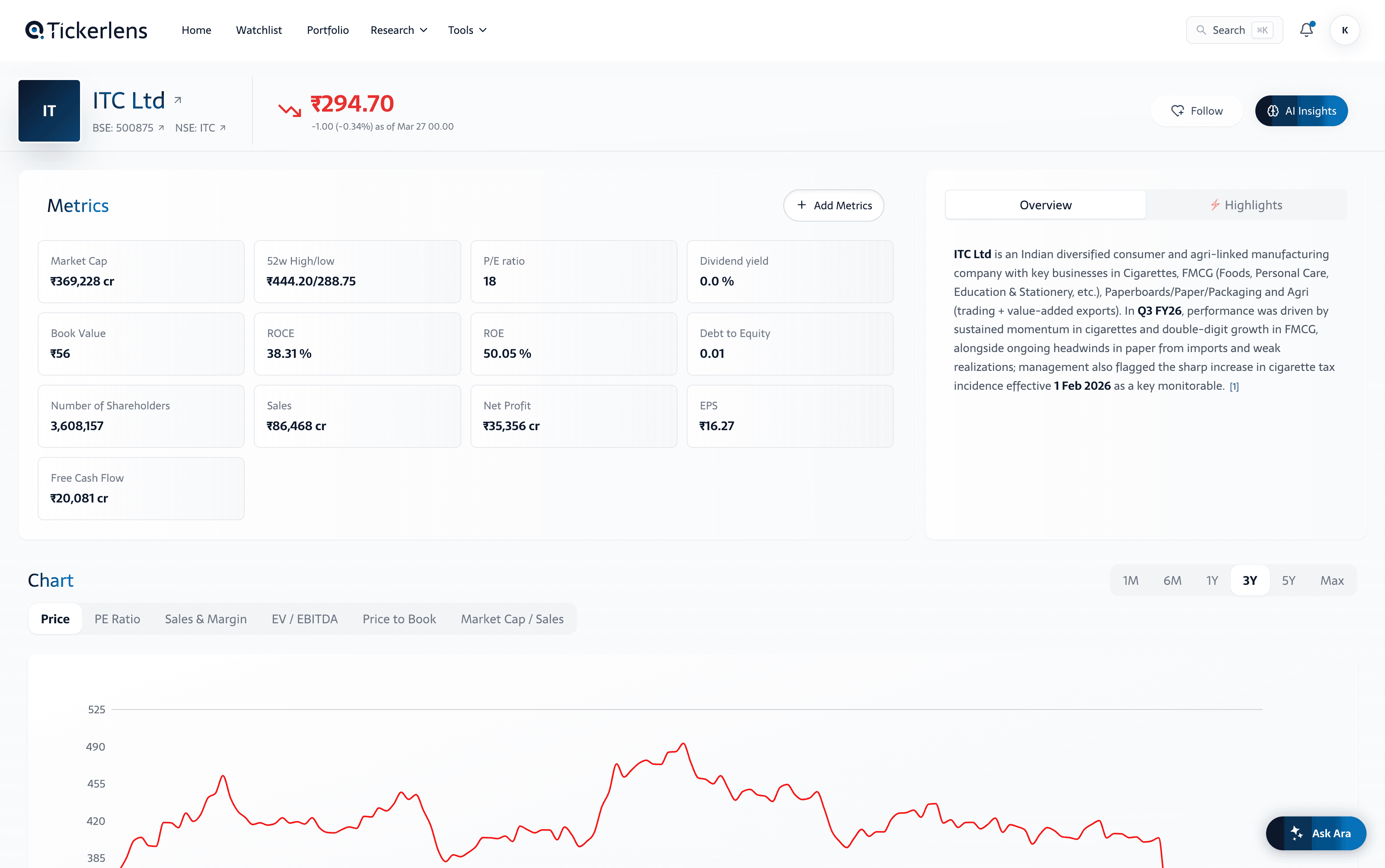TickerLens screenshot 2
