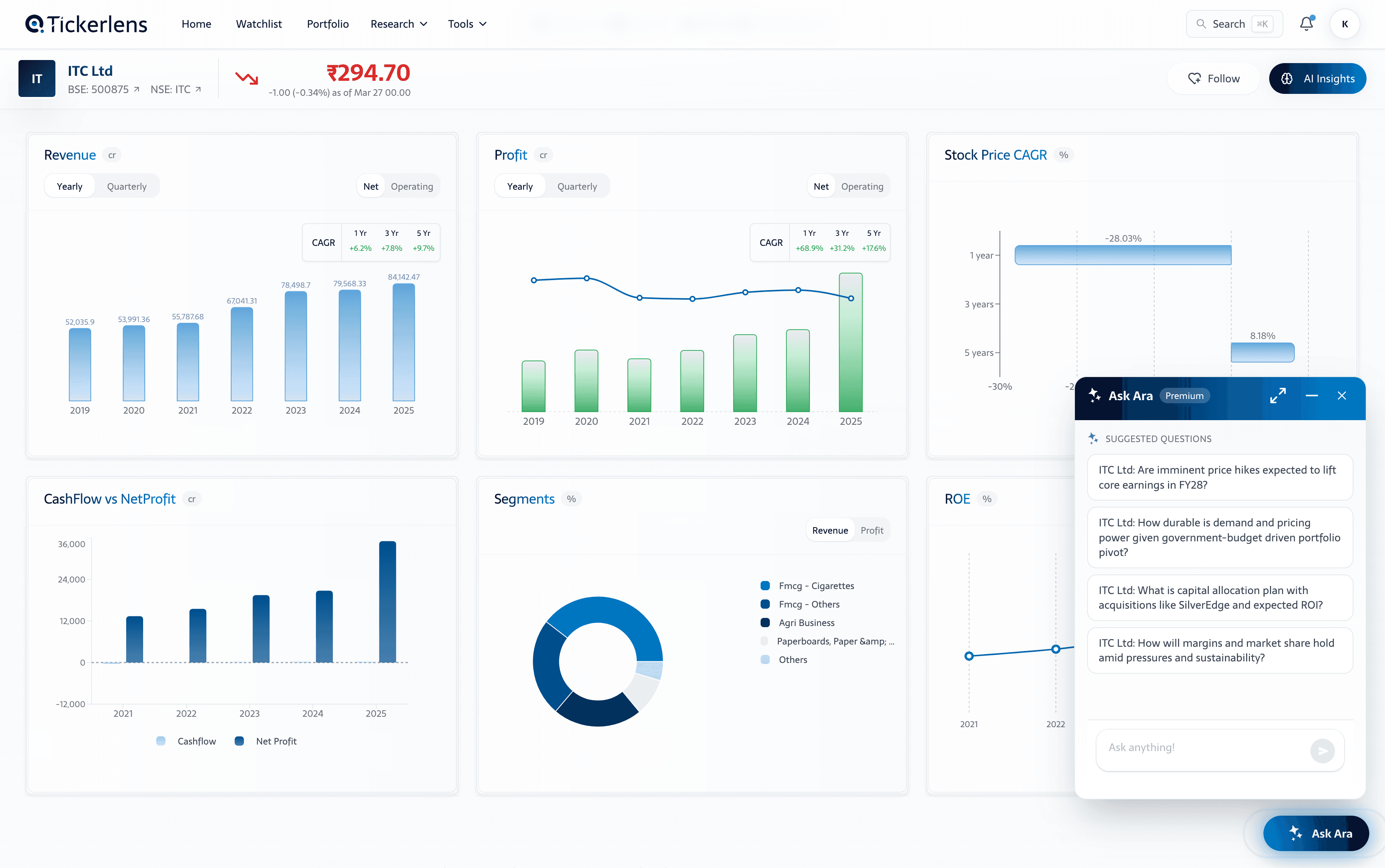 TickerLens screenshot 3